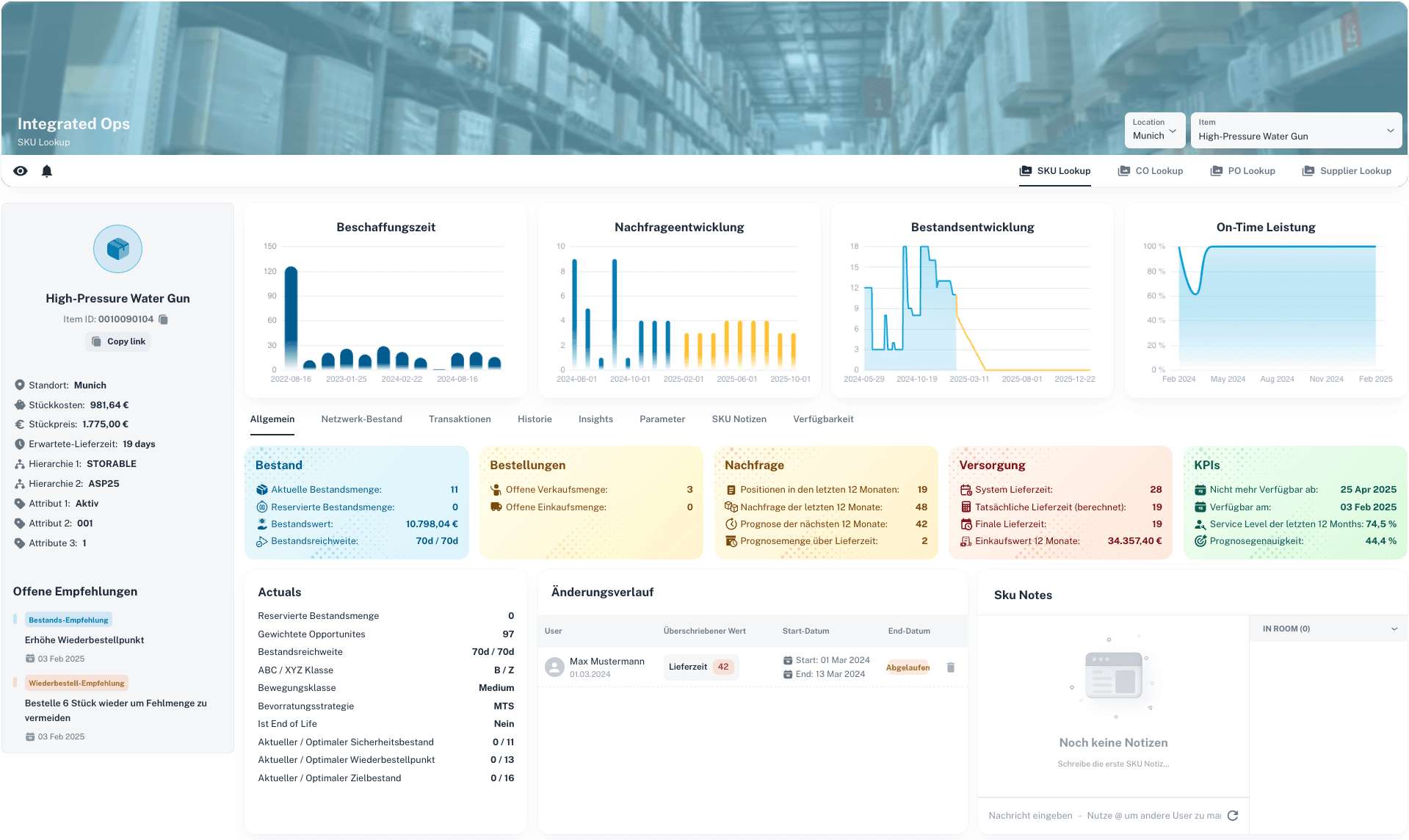 Alle relevanten Informationen auf einen Blick