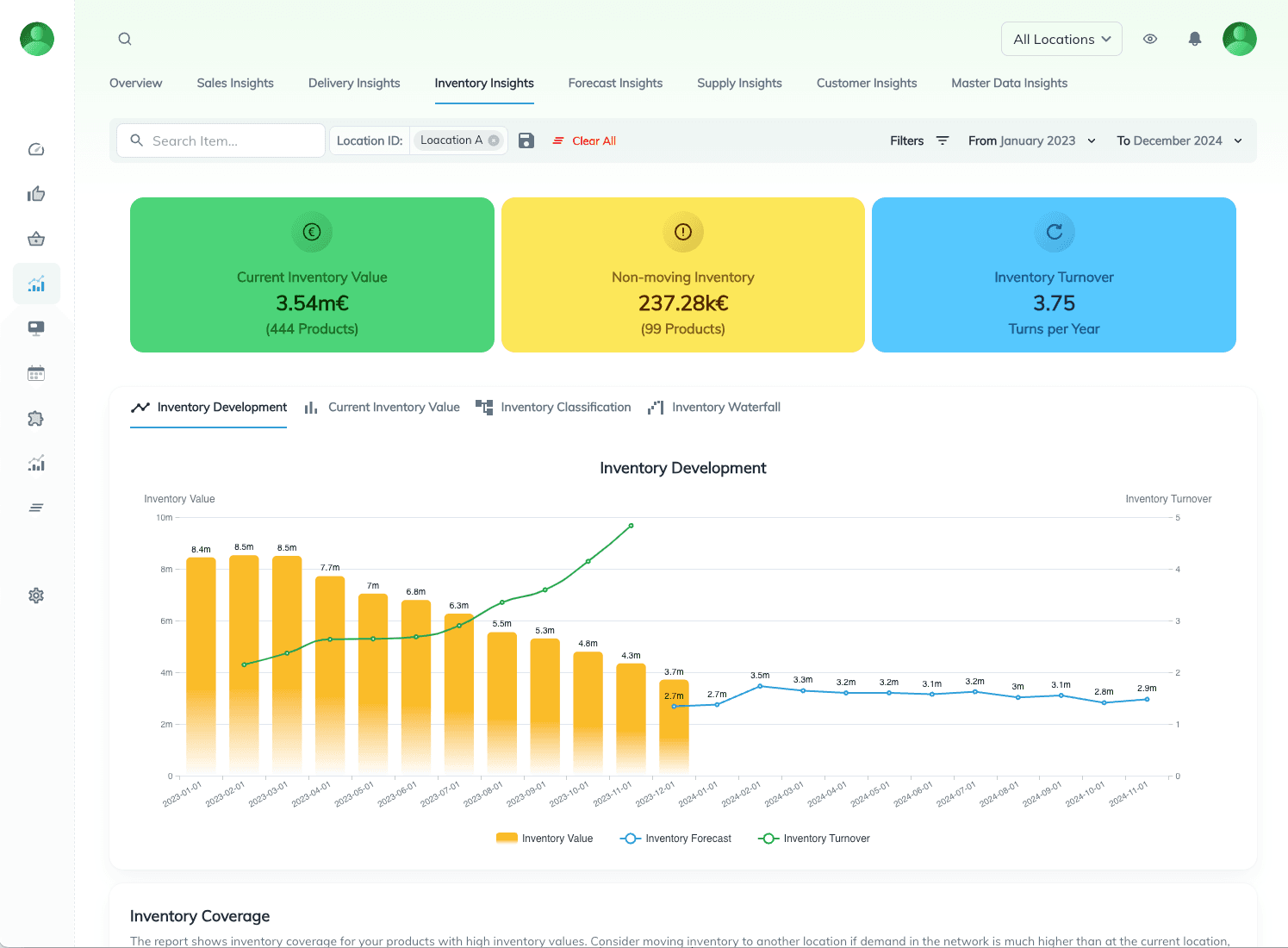 Screenshot der numi Bestands-Insights mit Kacheln zu aktuellem Bestandswert, nicht bewegten Beständen und Inventory Turnover sowie einem Diagramm zur Bestandsentwicklung über Zeit mit Inventarwert, Prognose und Umschlagshäufigkeit.