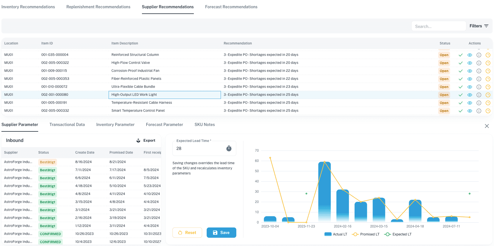 Daily action recommendations for a smarter ERP system