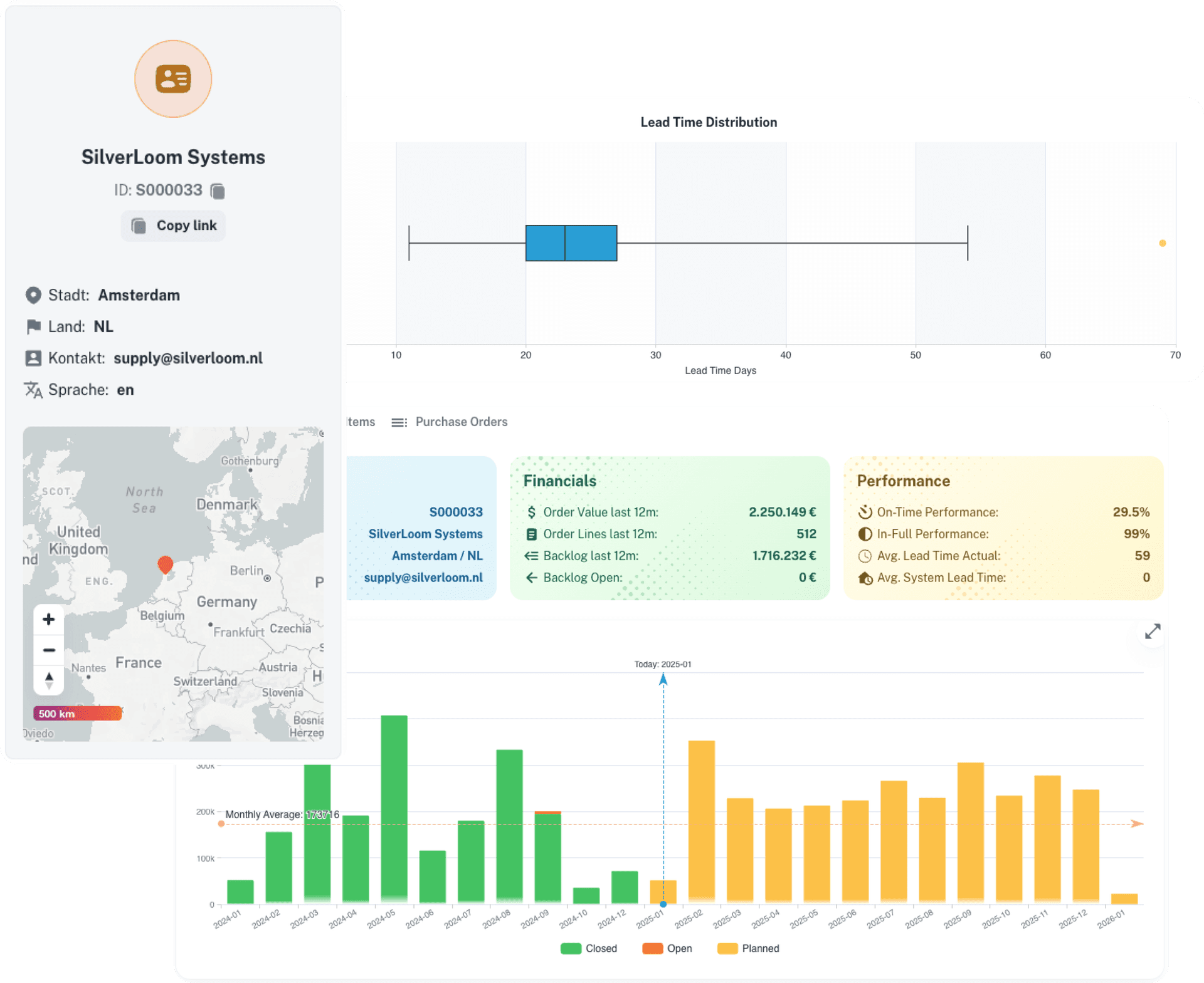 numi supplier portal showing purchase orders, delivery dates and supplier responses