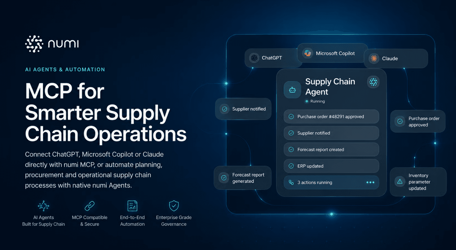 Agentic AI in the Supply Chain: When AI Agents Execute Decisions