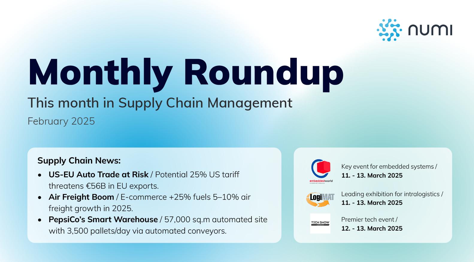 Monthly Roundup - Tariff Shifts, Qatar Airways’ E-Com Boost and PepsiCo’s Automation