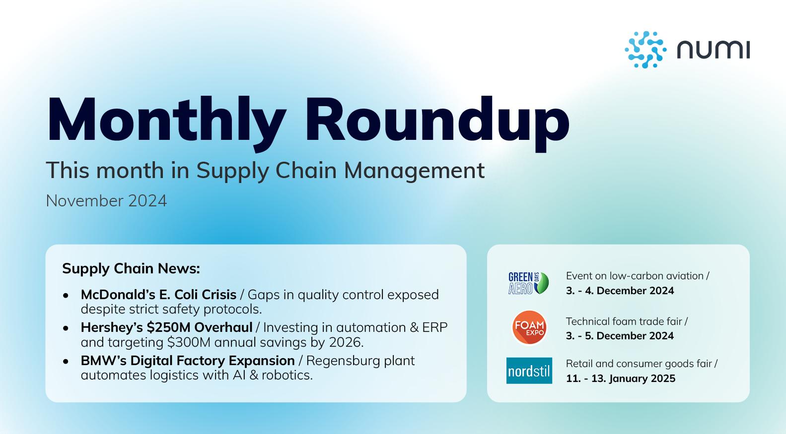 Monthly Roundup - McDonald’s E. Coli Crisis, Hershey’s Automation Push, and BMW’s Digital Factory Advancements
