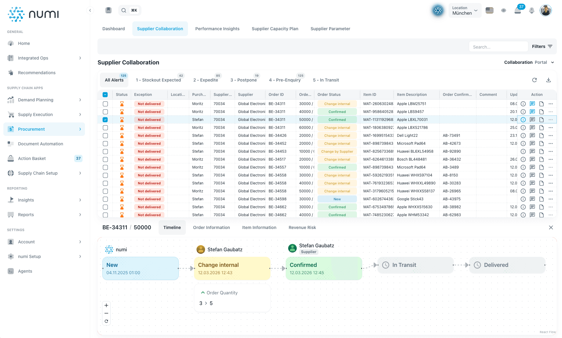 Supplier portal with escalation status and supplier feedback