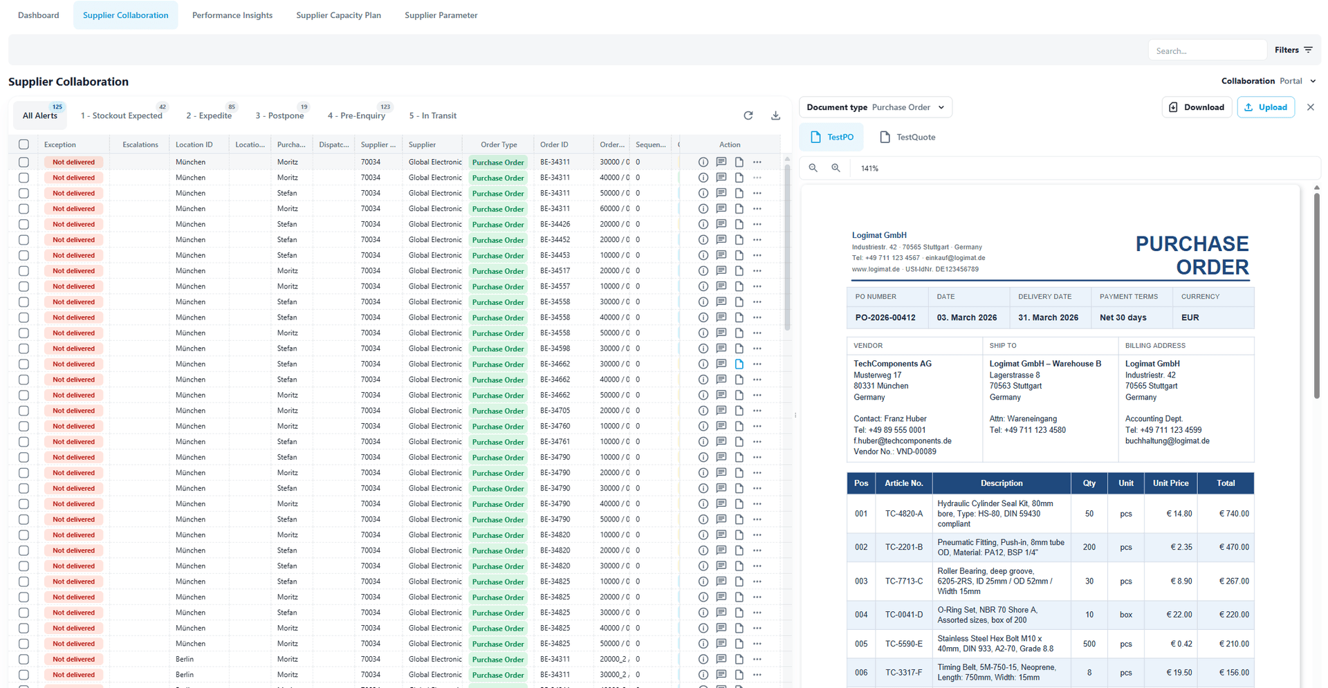 Coordinate suppliers digitally
