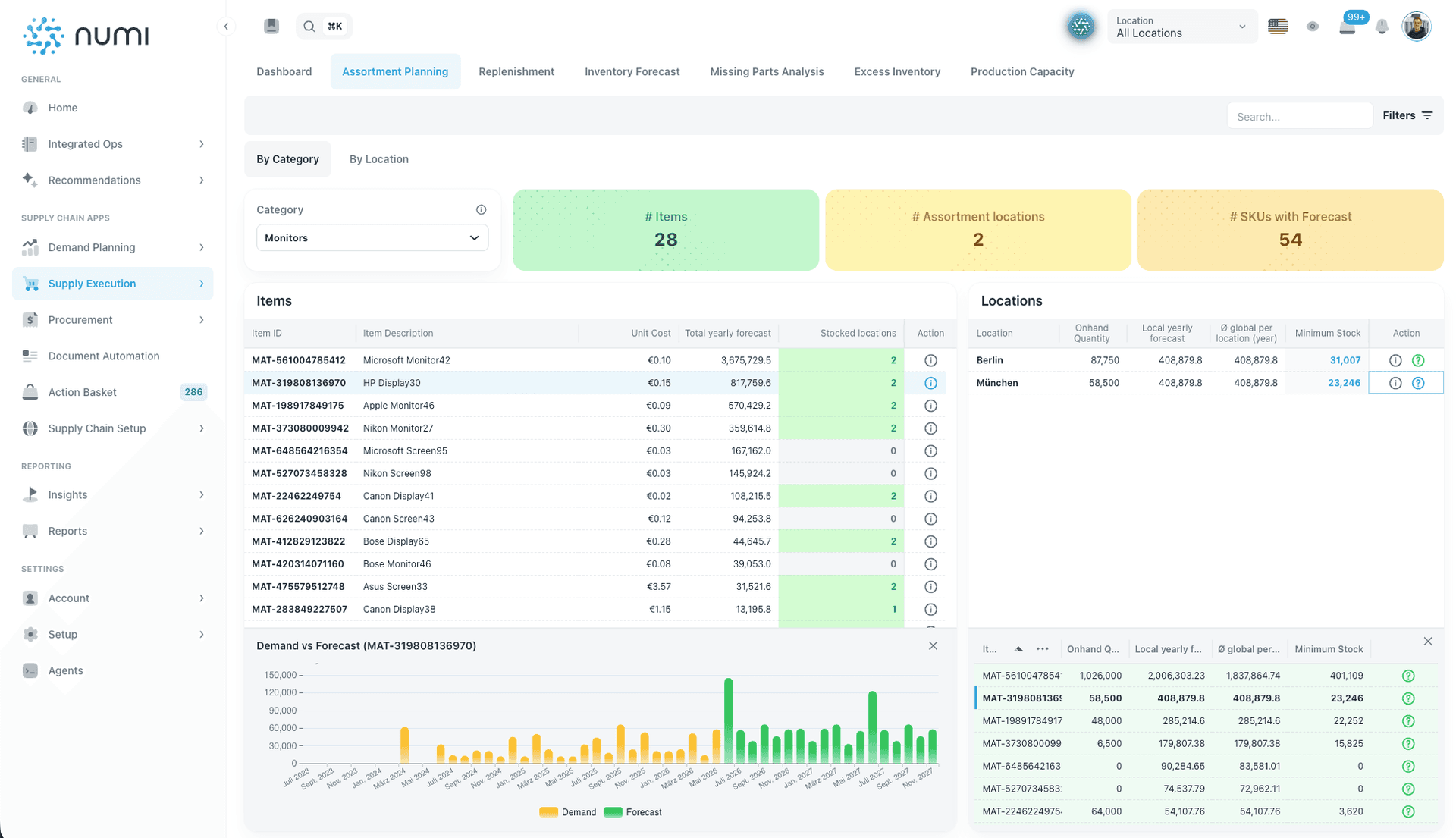 Assortment Planning: How numi Plans Store Assortments