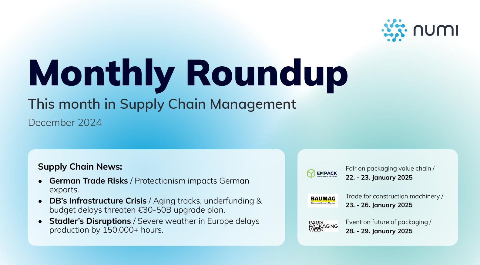 Monthly Roundup - GenAI’s Supply Chain Boost, German Export Shifts, DB’s Infrastructure Woes, and Stadler’s Disruptions