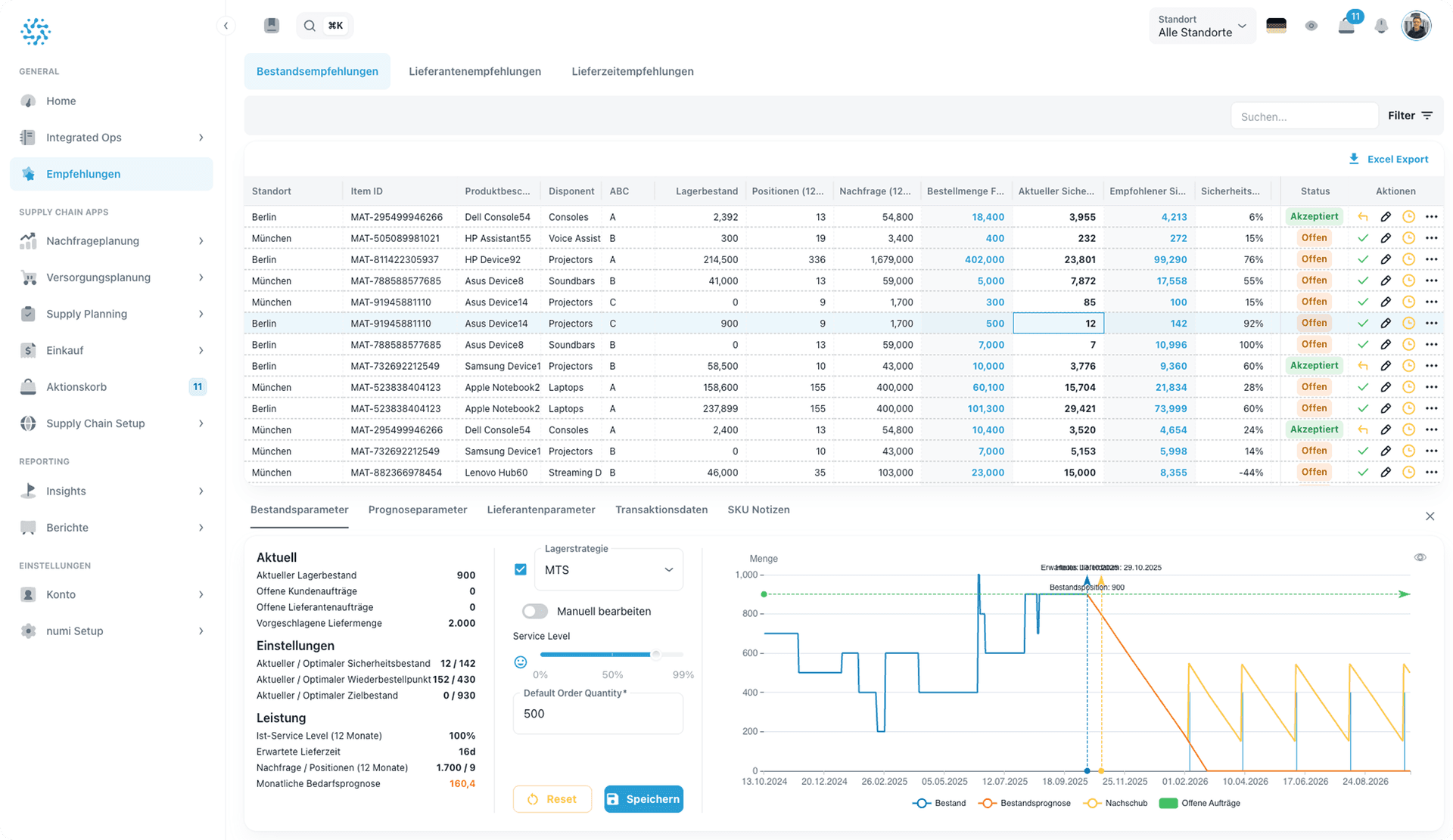 The Inventory Management Software for Your Supply Chain