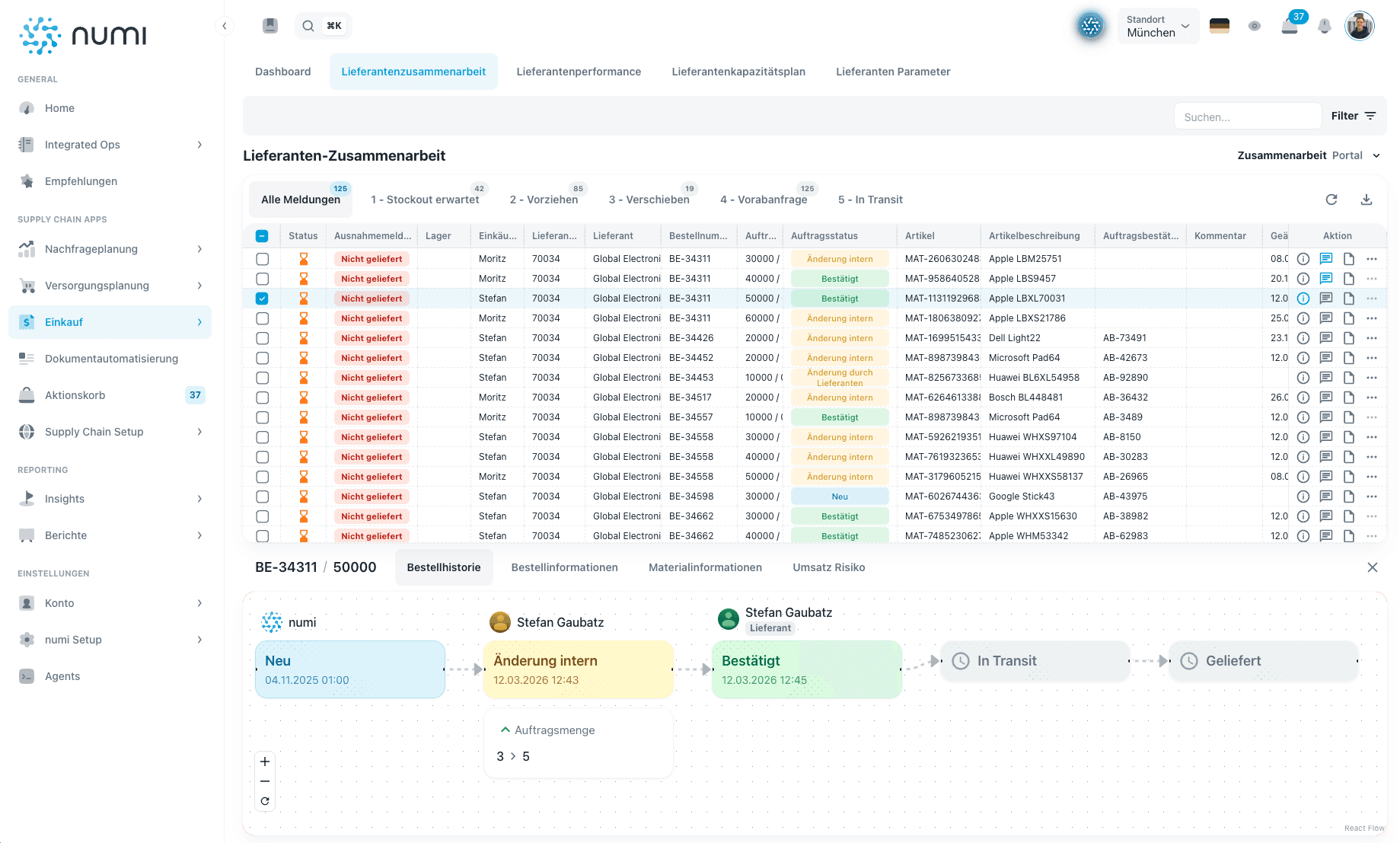 Supplier Portal mit Eskalationsstatus und Lieferantenrückmeldungen