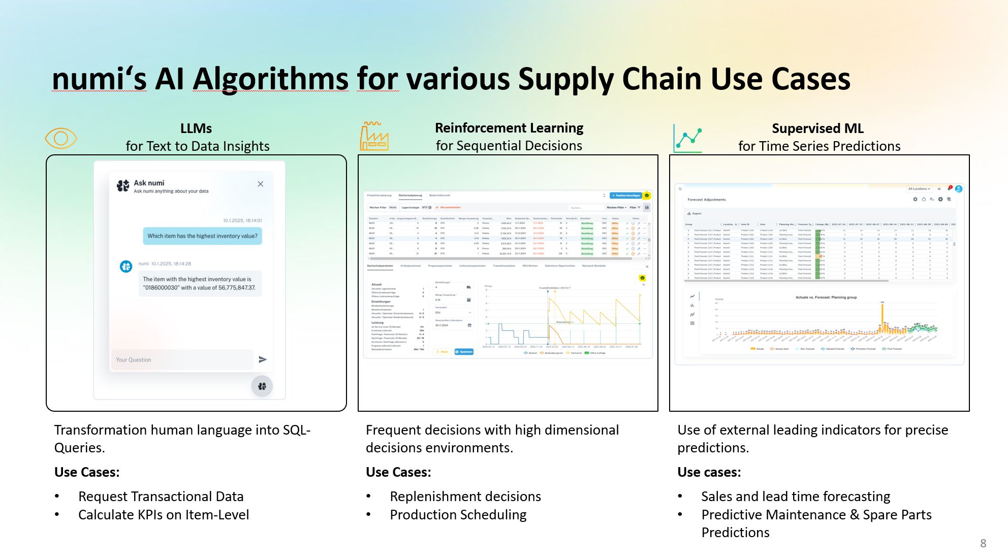 numi’s AI algorithms for supply chain use cases