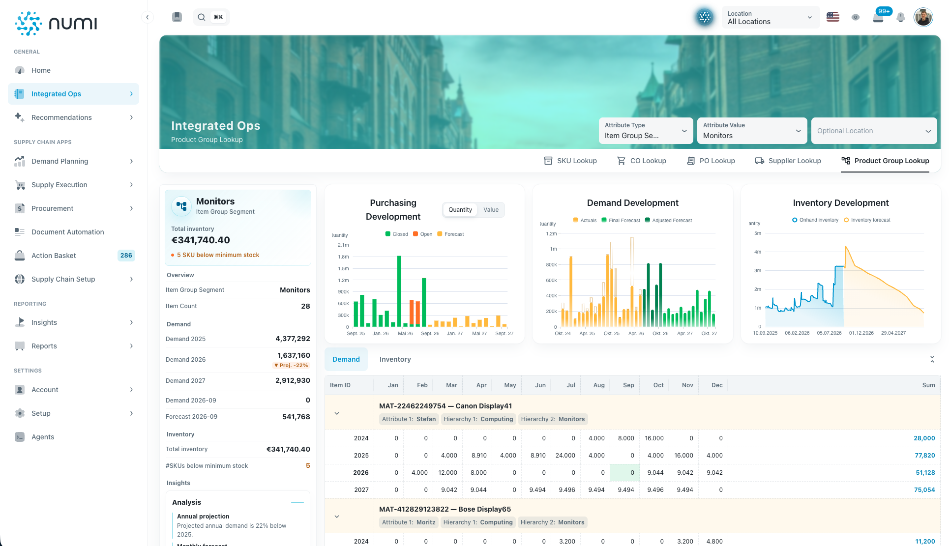 numi Hierarchy Lookup for global and local planning Hierarchy Lookup for demand, purchasing, and inventory development by brand or product group