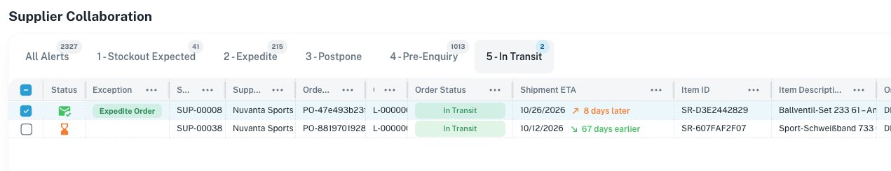 numi purchase order overview with an expedite recommendation, shipment ETA and a highlighted delivery delay